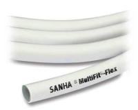   Sanha MultiFit Flex 202,0